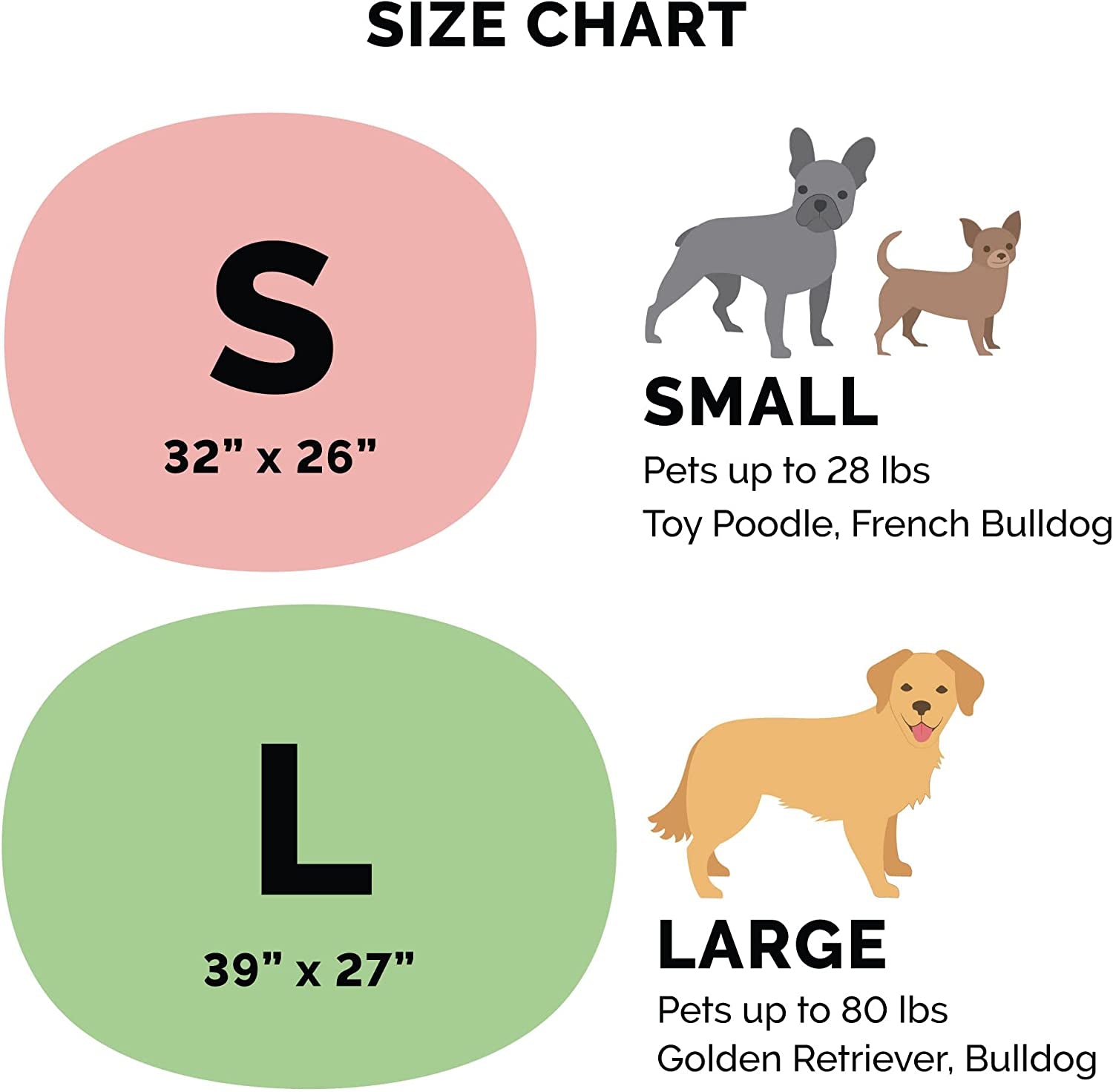 Large Dog Bed Trail Pup Travel Pillow Mat W/Stuff Sack, Washable - Flame Red/True Blue, Large