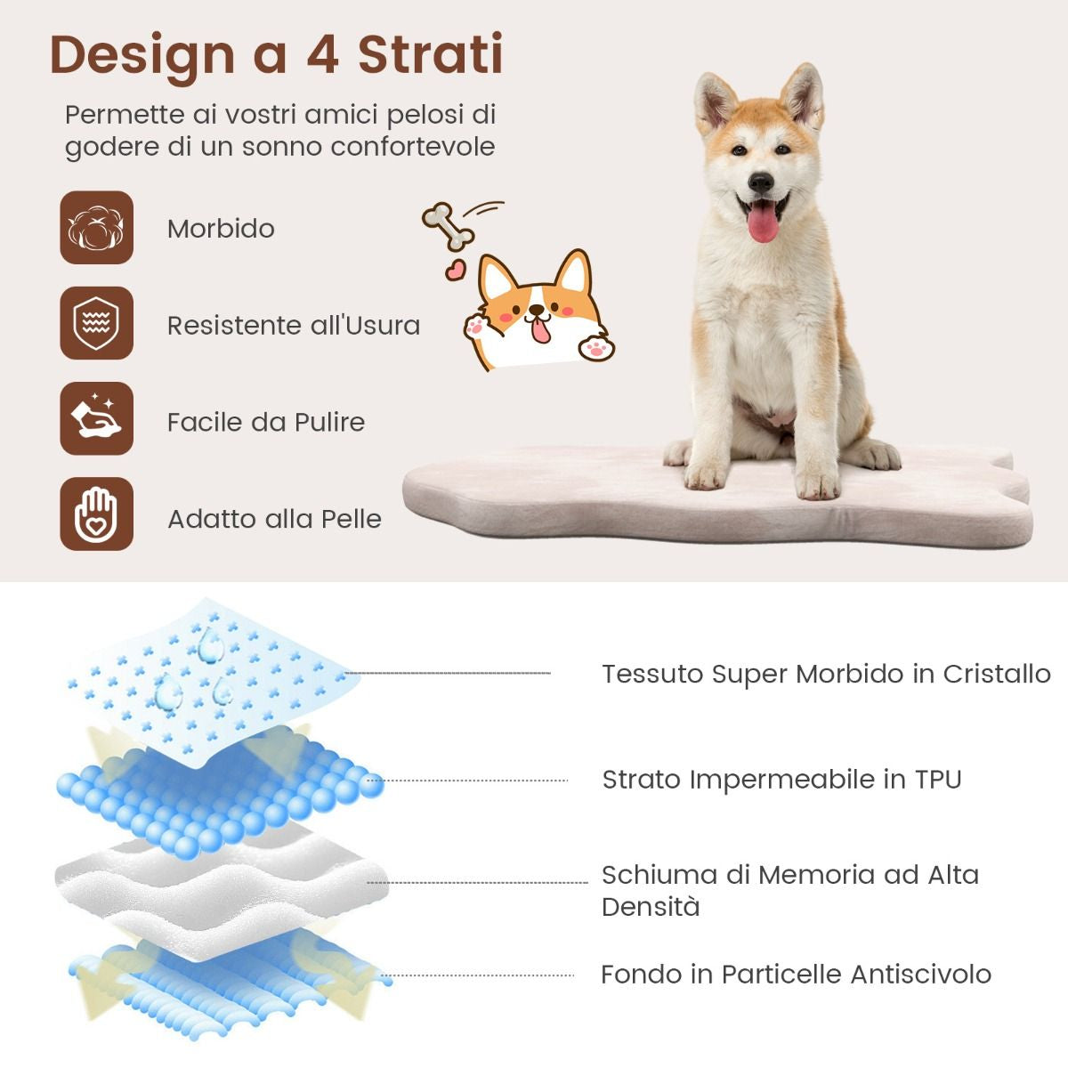 Cuscino per Cani Impermeabile, Cuscino Ortopedico per Cani Con Supporto in Memory Foam Copertura Rimovibile 2 Colori