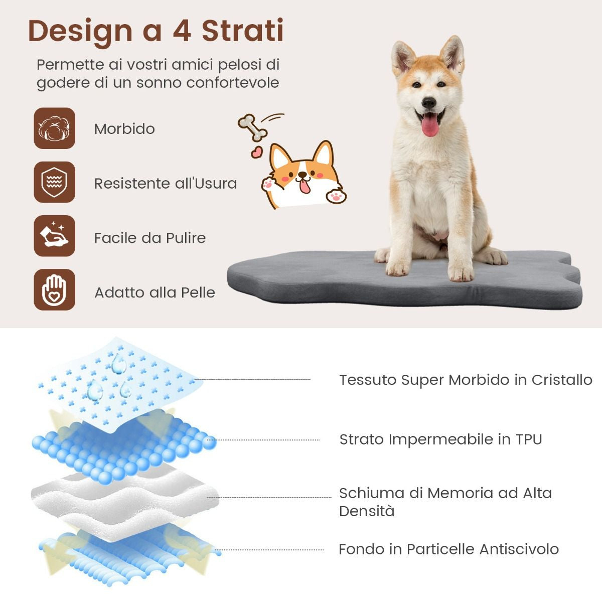 Cuscino per Cani Impermeabile, Cuscino Ortopedico per Cani Con Supporto in Memory Foam Copertura Rimovibile 2 Colori