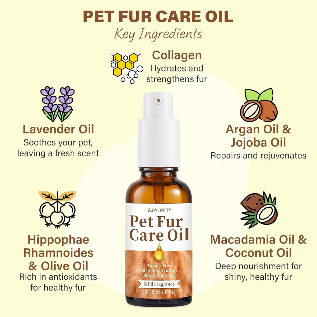 Olio per La Cura Della Pelliccia Di Cani E Gatti – Senza Risciacquo, Rimuove Grovigli E Dona Lucentezza, Arricchito Con Collagene E Oli Naturali, 30 Ml (Fragranza Delicata)